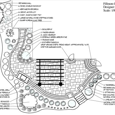 Landscape design